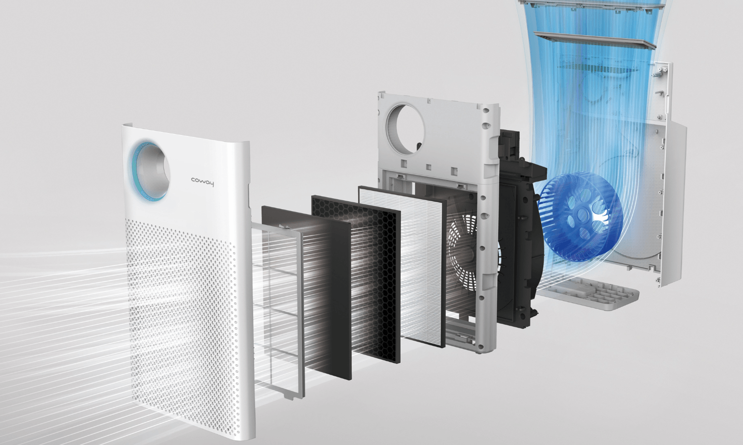 Metoda filtracji powietrza - filtry do oczyszczaczy Coway mobile