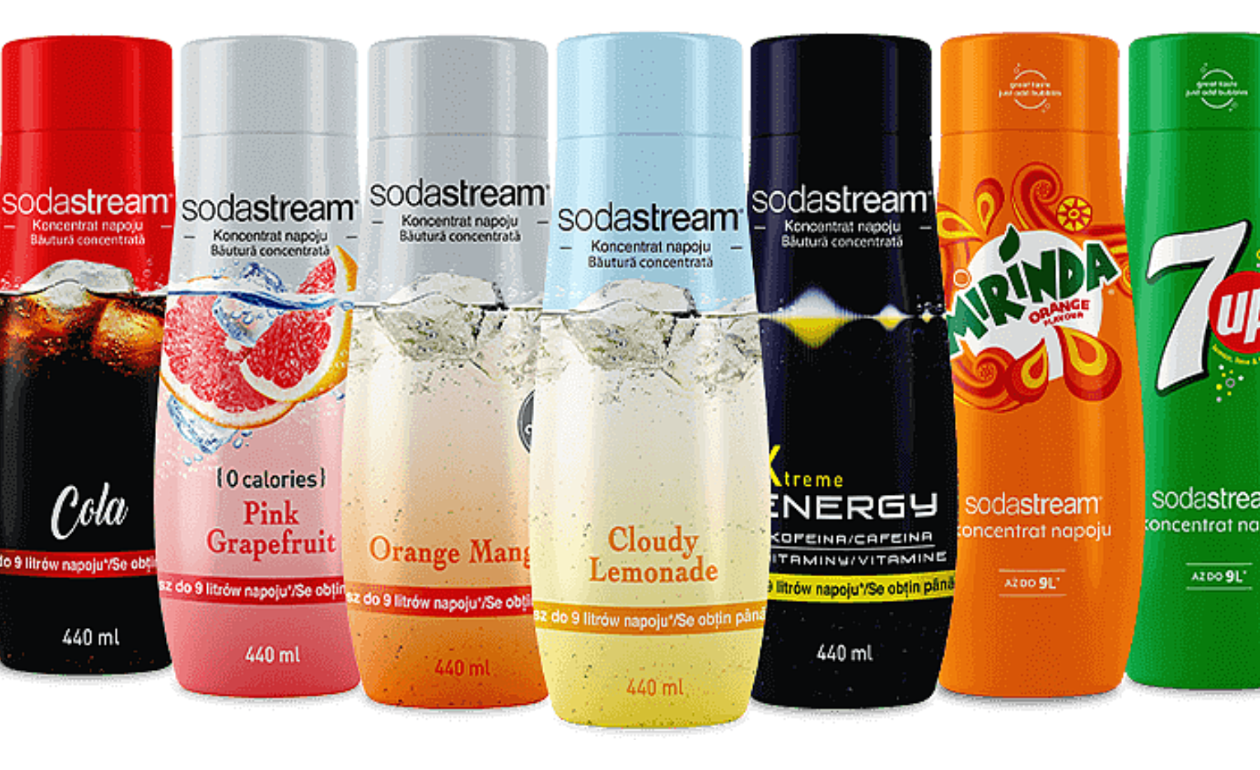 Syropy smakowe SodaStream mobile